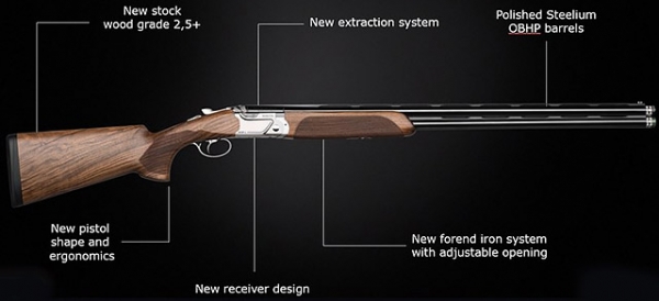 Beretta официально представила новую линейку спортивных ружей Beretta 694